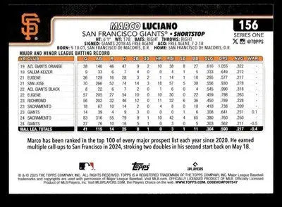 2025 Topps #156 Marco Luciano - Baseball Card Single