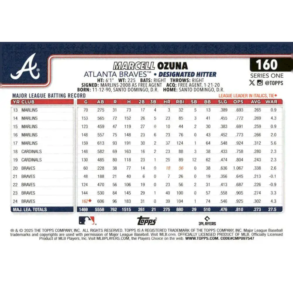 2025 Topps #160 Marcell Ozuna NM-MT Atlanta Braves Baseball Card - Baseball Card Single