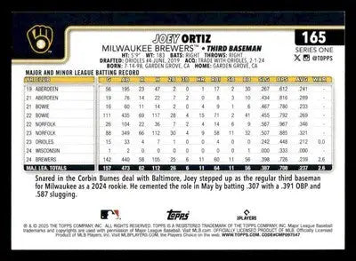 2025 Topps #165 Joey Ortiz - Baseball Card Single