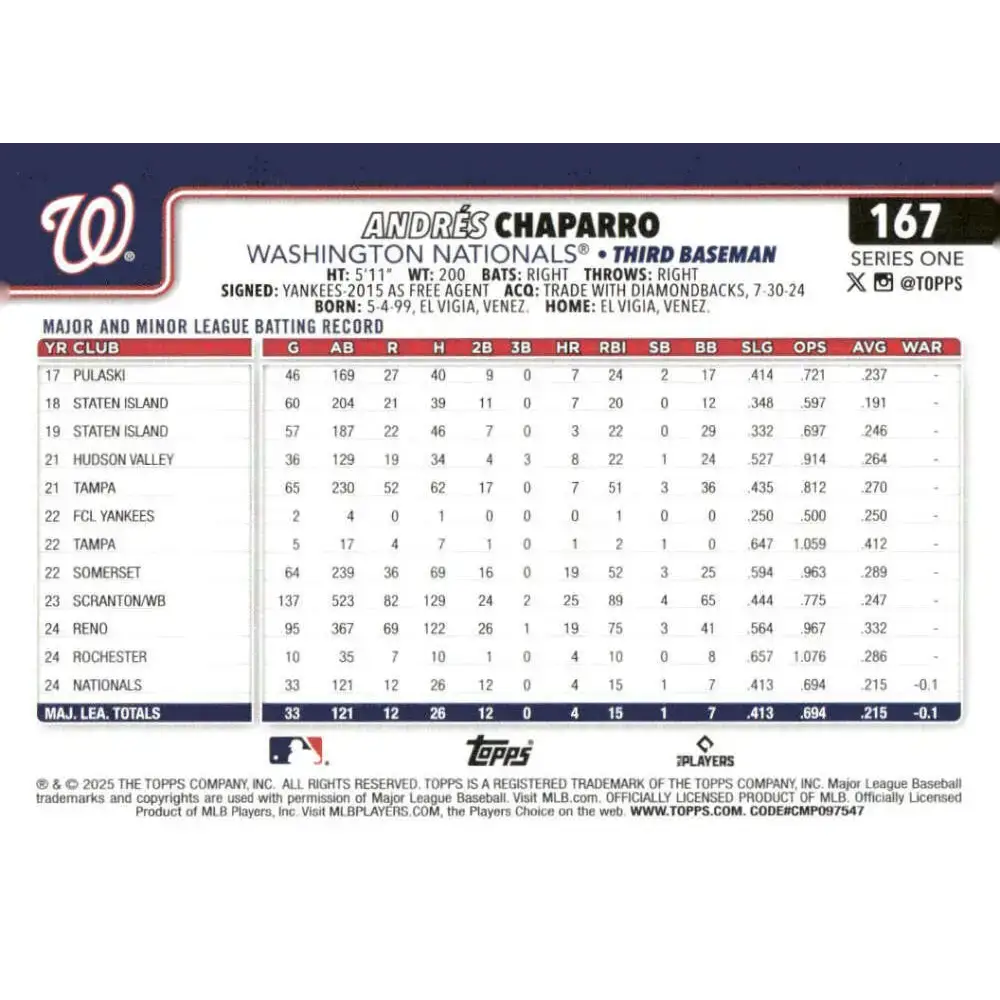 2025 Topps #167 Andres Chaparro NM-MT RC Rookie Washington Nationals Baseball Card - Baseball Card Single