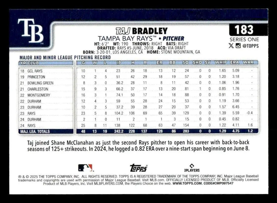 2025 Topps #183 Taj Bradley - Baseball Card Single