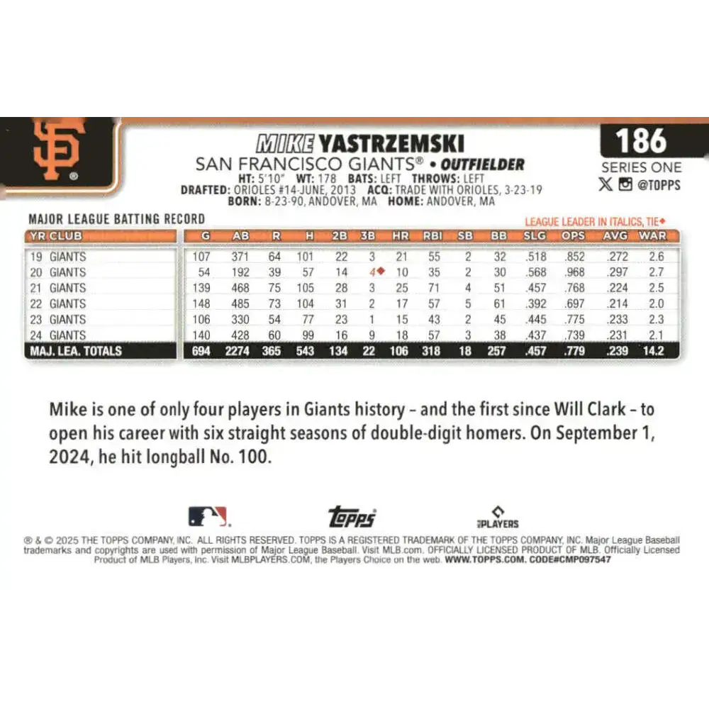 2025 Topps #186 Mike Yastrzemski NM-MT San Francisco Giants Baseball Card - Baseball Card Single