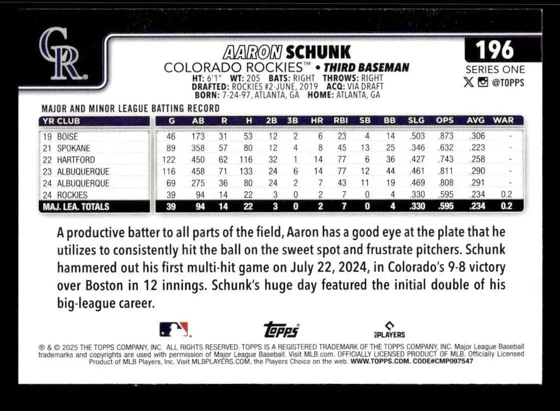 2025 Topps #196 Aaron Schunk - Baseball Card Single