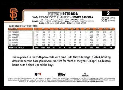 2025 Topps #2 Thairo Estrada - Baseball Card Single