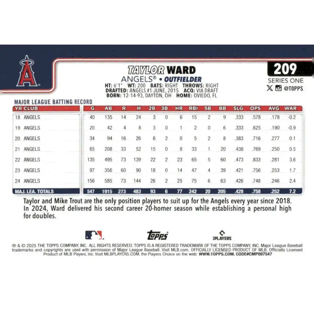 2025 Topps #209 Taylor Ward NM-MT Los Angeles Angels Baseball Card - Baseball Card Single