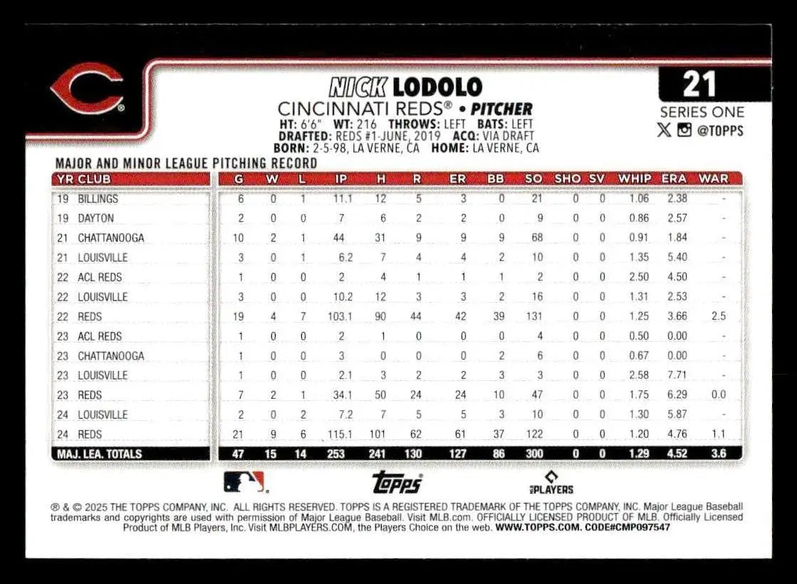 2025 Topps #21 Nick Lodolo - Baseball Card Single