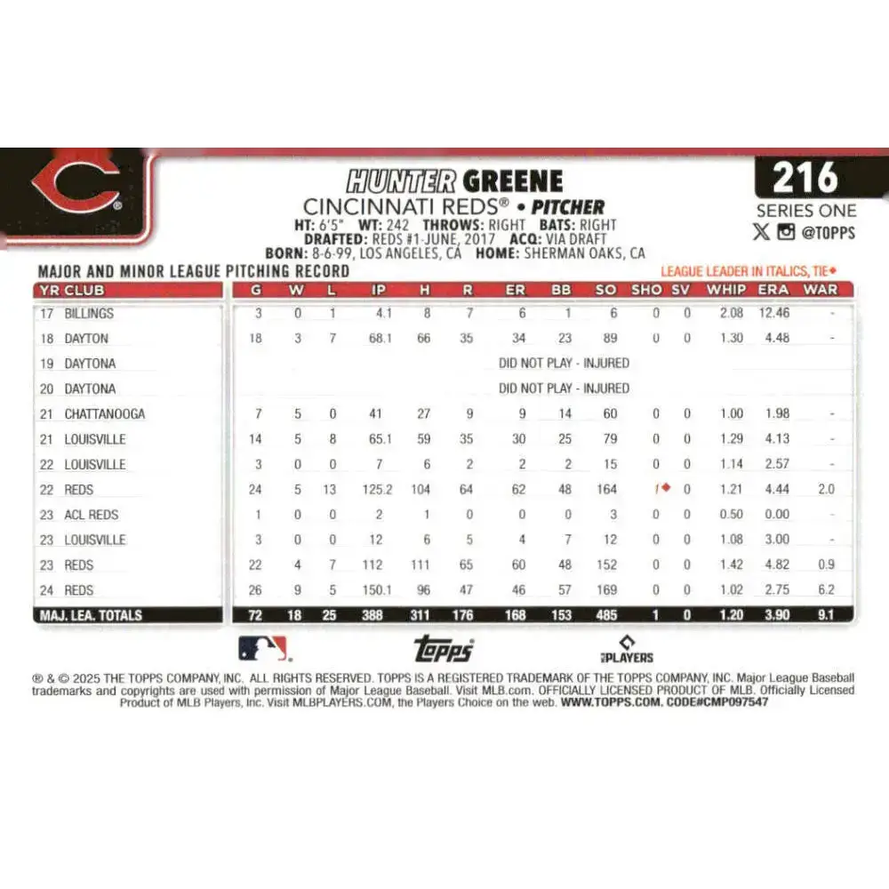 2025 Topps #216 Hunter Greene NM-MT Cincinnati Reds Baseball Card - Baseball Card Single