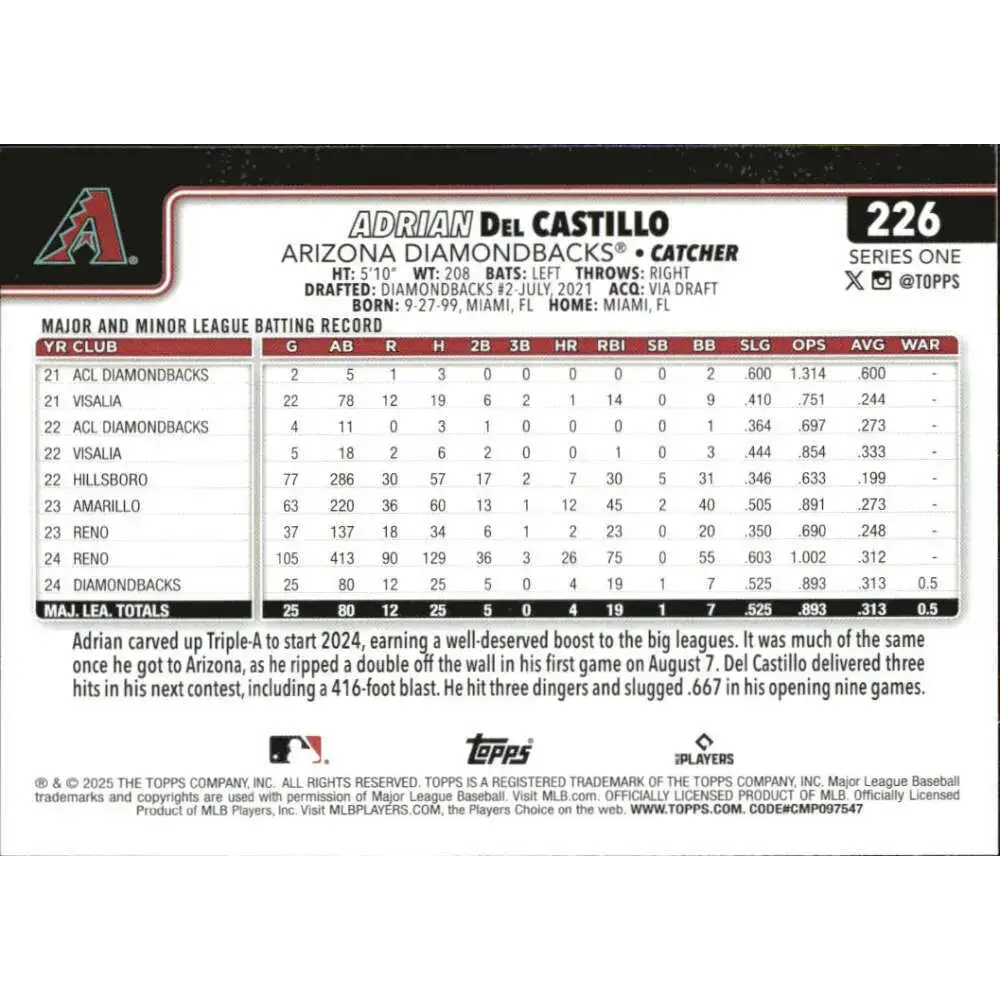 2025 Topps #226 Adrian Del Castillo NM-MT RC Rookie Arizona Diamondbacks Baseball Card - Baseball Card Single