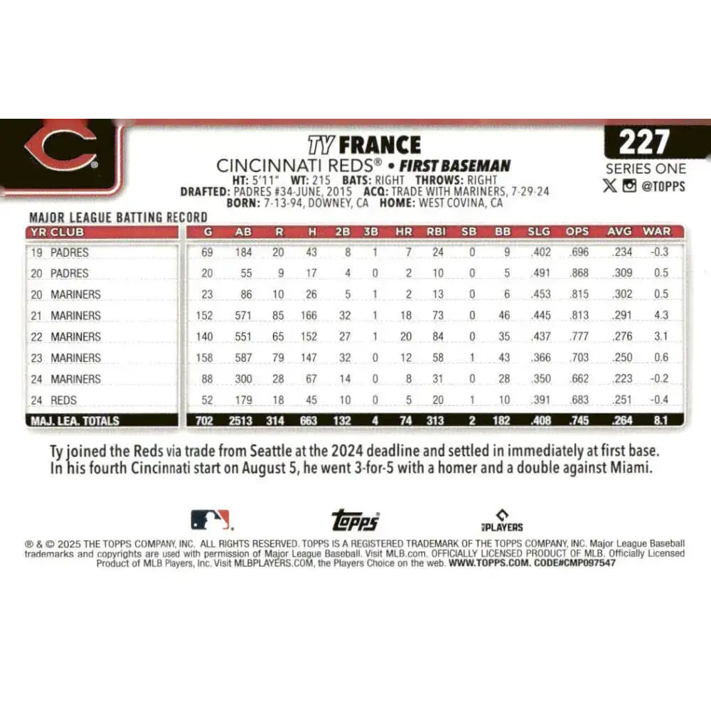 2025 Topps #227 Ty France NM-MT Cincinnati Reds Baseball Card - Baseball Card Single