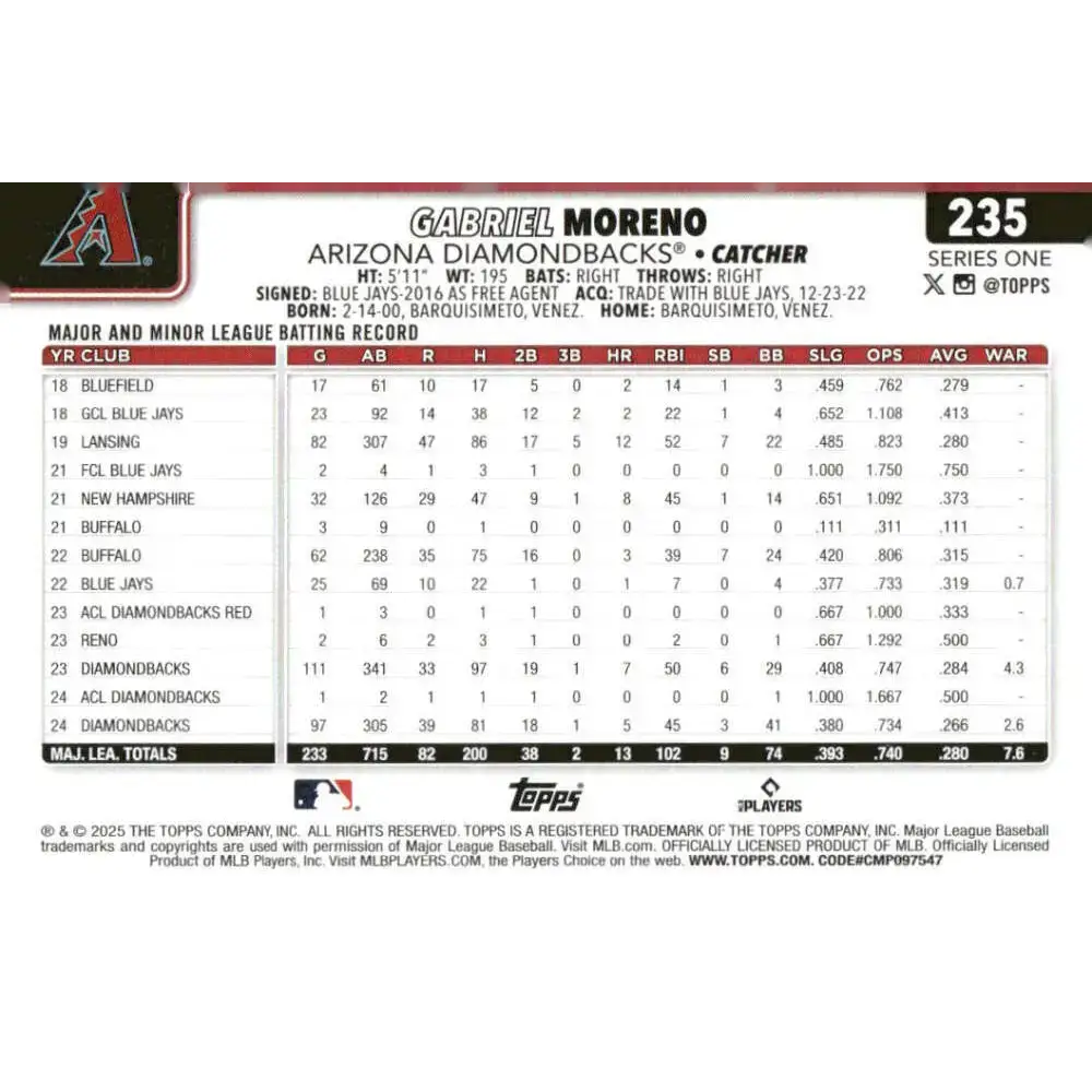 2025 Topps #235 Gabriel Moreno NM-MT Arizona Diamondbacks Baseball Card - Baseball Card Single