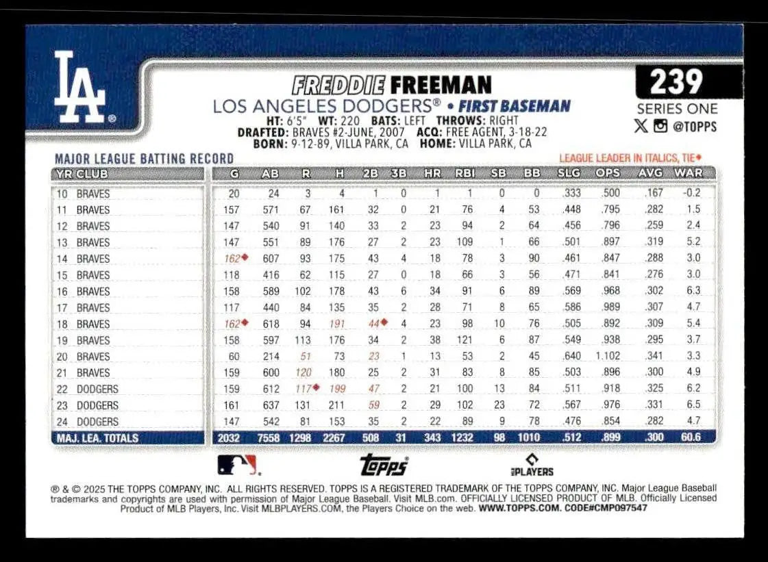 2025 Topps #239 Freddie Freeman - Baseball Card Single
