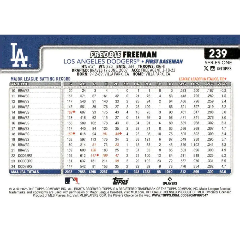 2025 Topps #239 Freddie Freeman NM-MT Los Angeles Dodgers Baseball Card - Baseball Card Single