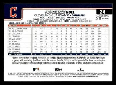 2025 Topps #24 Jhonkensy Noel - Baseball Card Single