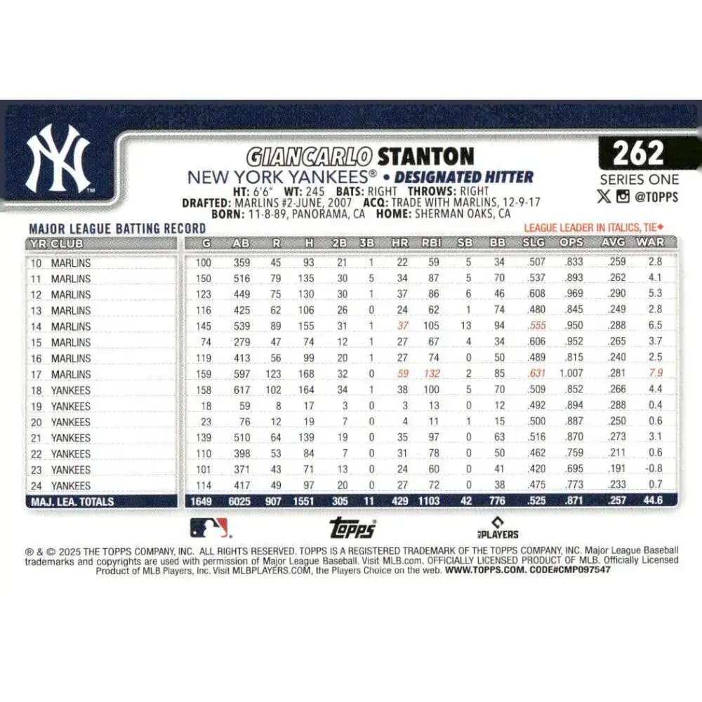 2025 Topps #262 Giancarlo Stanton NM-MT New York Yankees Baseball Card - Baseball Card Single