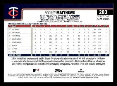 2025 Topps #283 Zebby Matthews - Baseball Card Single