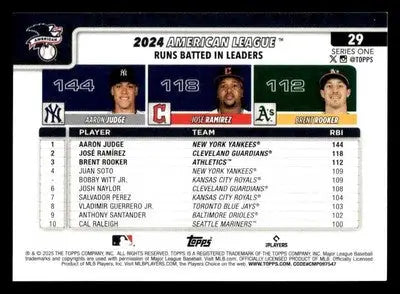 2025 Topps #29 featuring Judge Jose Ramirez and Brent Rooker RBI leaders baseball card