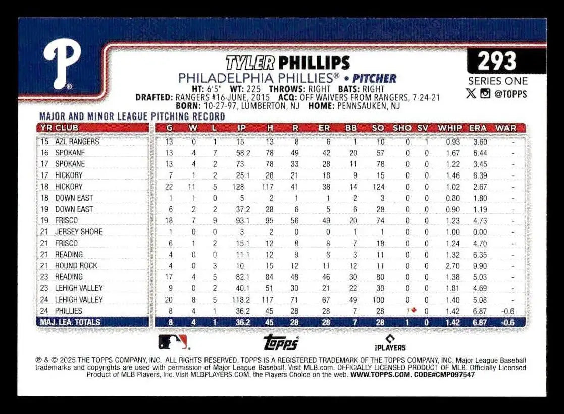 2025 Topps #293 Tyler Phillips - Baseball Card Single