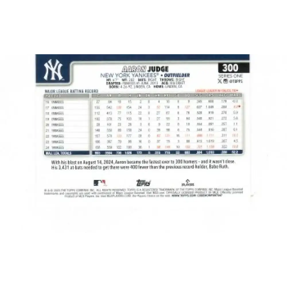 2025 Topps #300 Aaron Judge NM-MT New York Yankees Baseball Card - Baseball Card Single