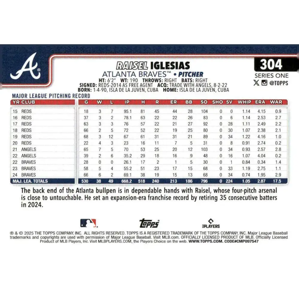 2025 Topps #304 Raisel Iglesias NM-MT Atlanta Braves Baseball Card - Baseball Card Single