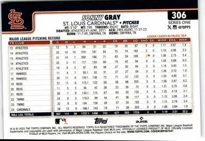 2025 Topps #306 Sonny Gray - Baseball Card Single