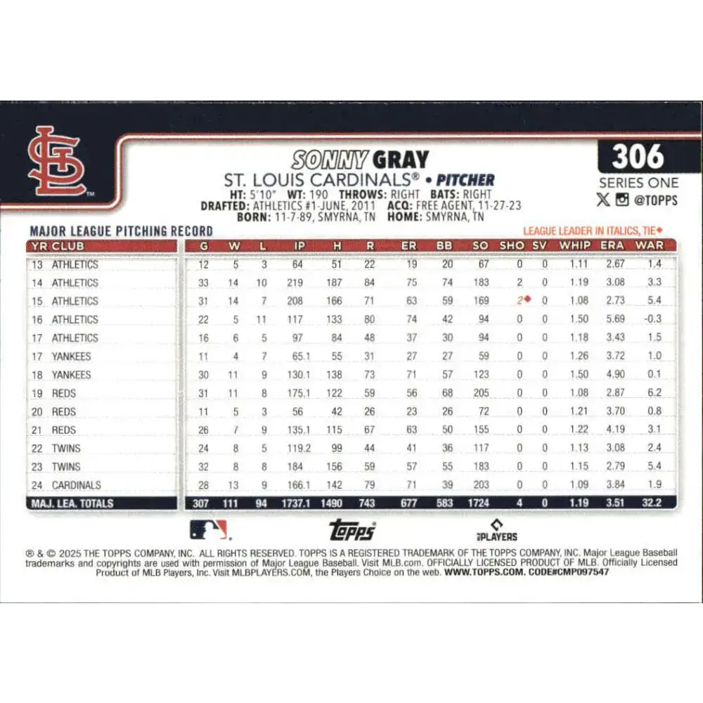 2025 Topps #306 Sonny Gray NM-MT St Louis Cardinals Baseball Card