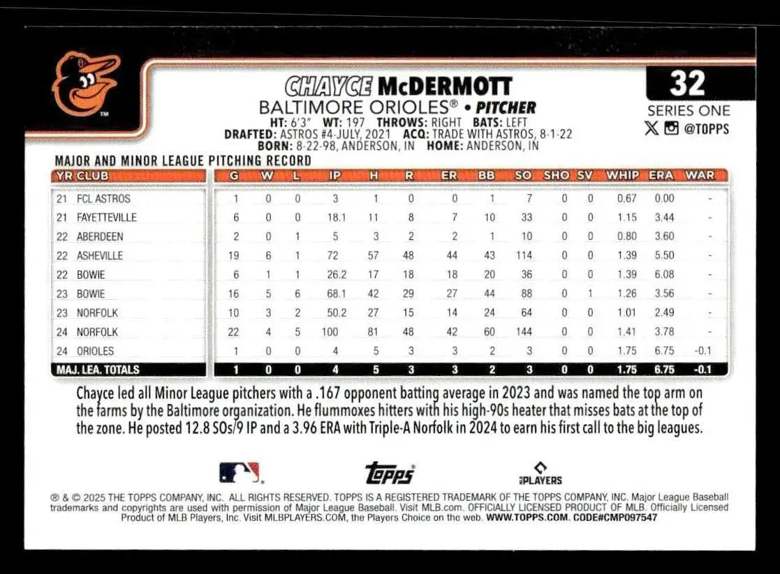 2025 Topps #32 Chayce McDermott - Baseball Card Single
