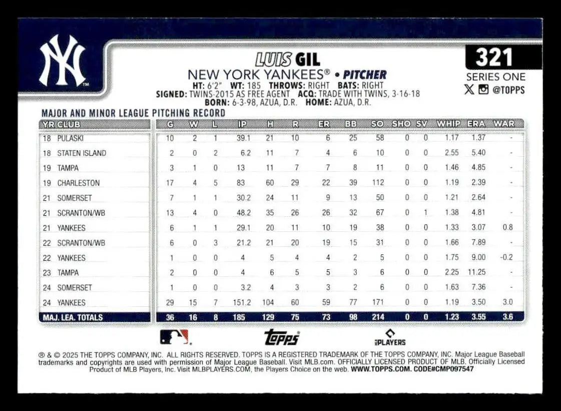 2025 Topps #321 Luis Gil - Baseball Card Single