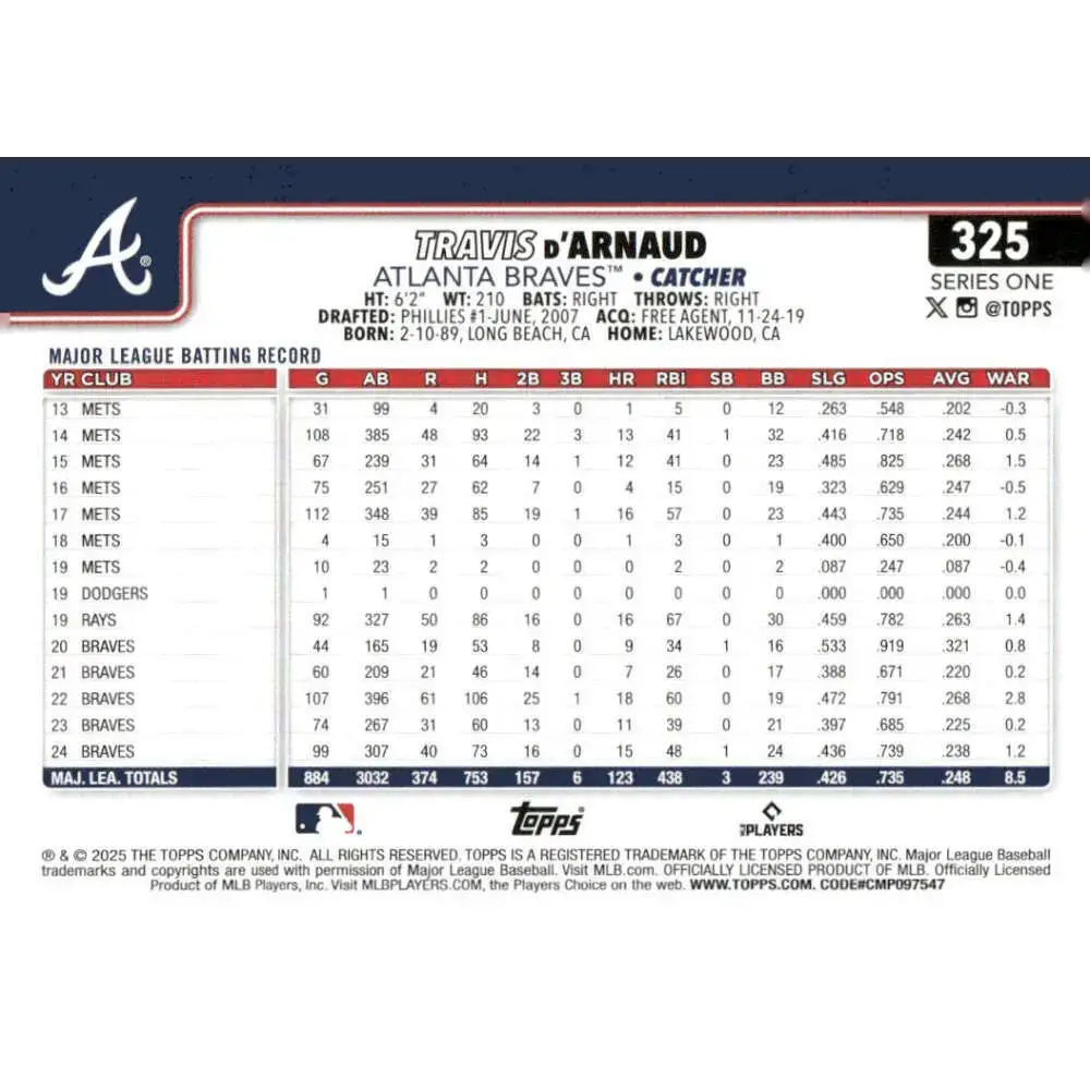 2025 Topps #325 Travis d’Arnaud NM-MT Atlanta Braves Baseball Card - Baseball Card Single