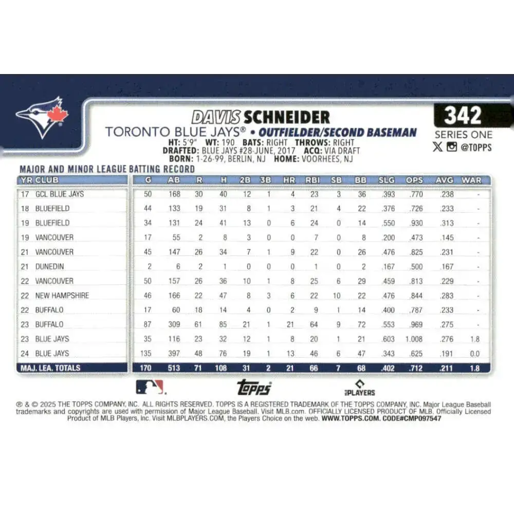 2025 Topps #342 Davis Schneider NM-MT Toronto Blue Jays Baseball Card - Baseball Card Single
