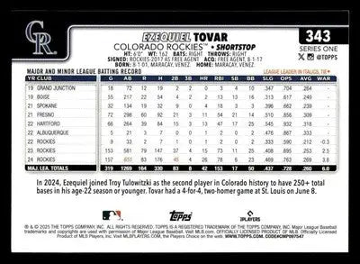 2025 Topps #343 Ezequiel Tovar - Baseball Card Single