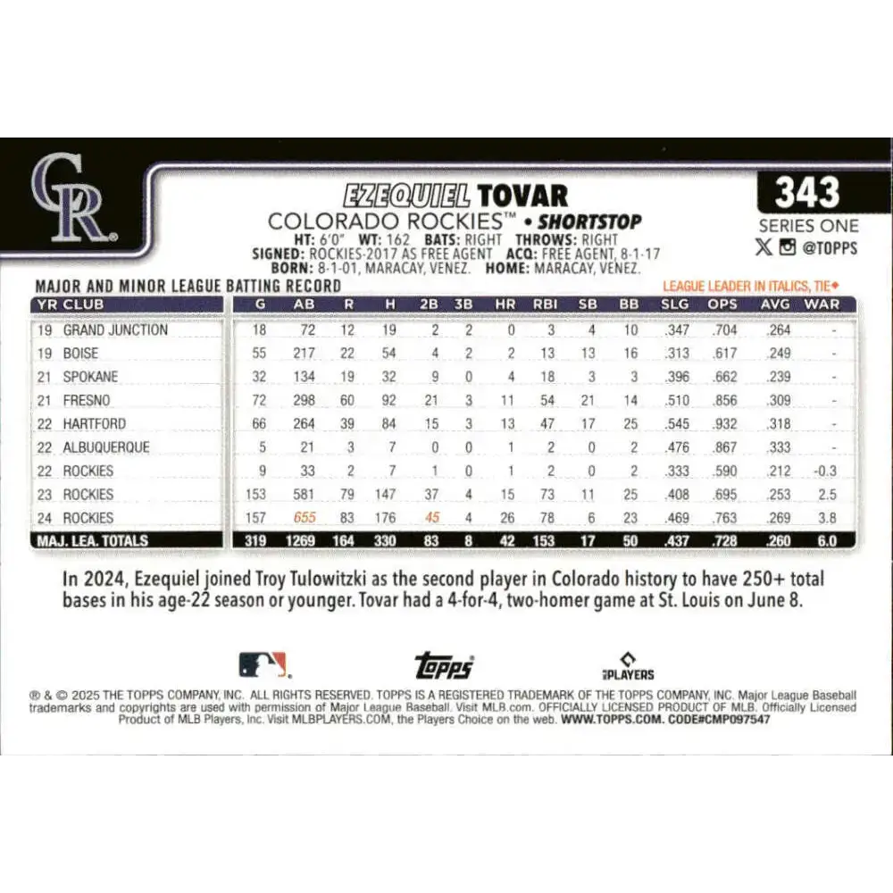 2025 Topps #343 Ezequiel Tovar NM-MT Colorado Rockies Baseball Card