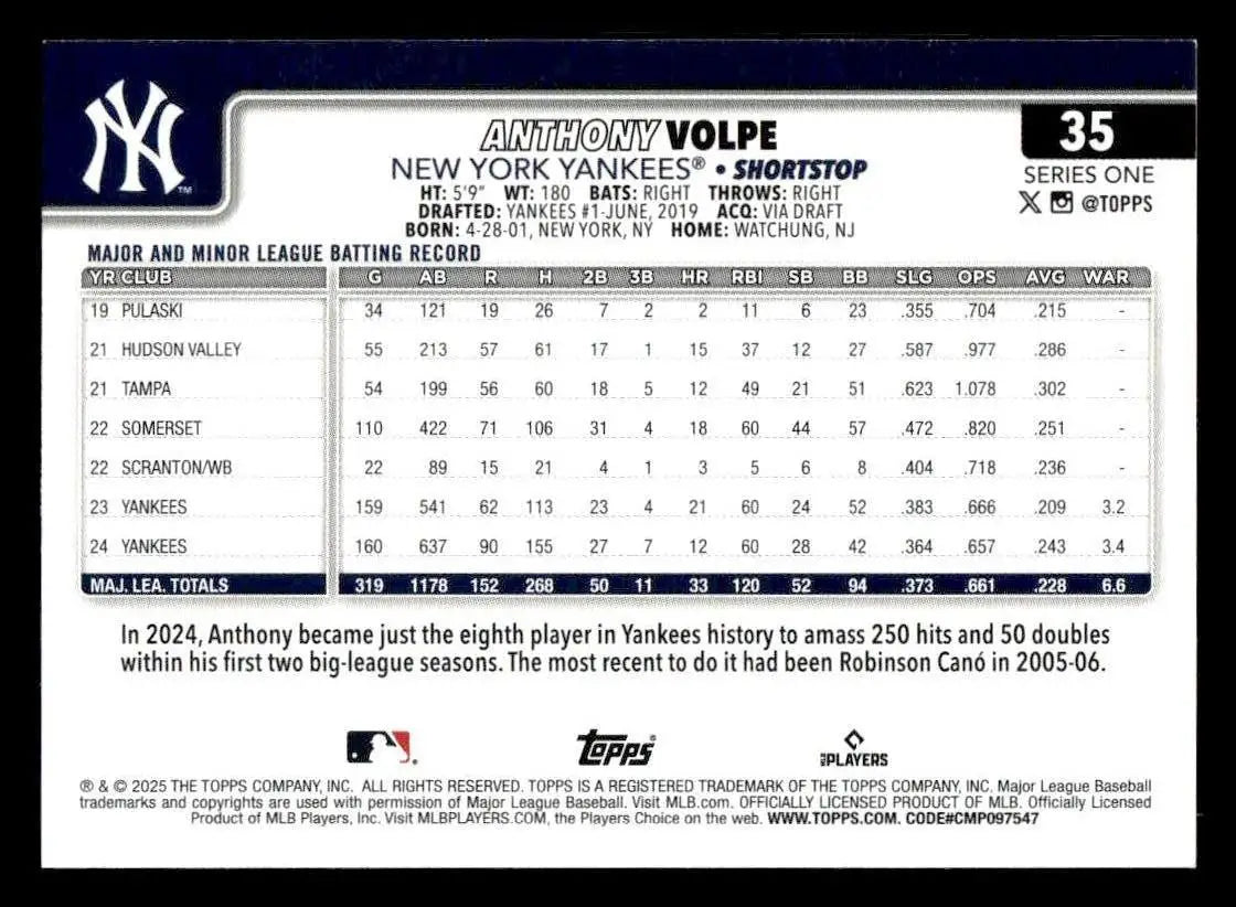 2025 Topps #35 Anthony Volpe - Baseball Card Single