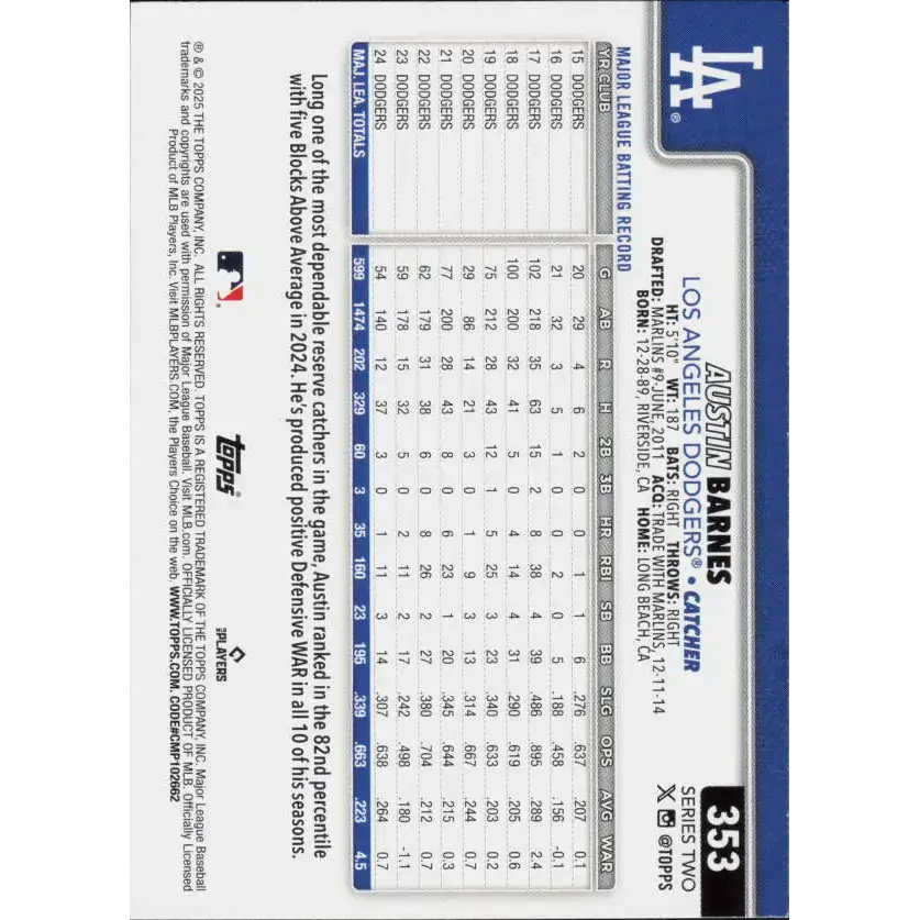 2025 Topps #353 Austin Barnes NM-MT Los Angeles Dodgers Baseball Card - Baseball Card Single