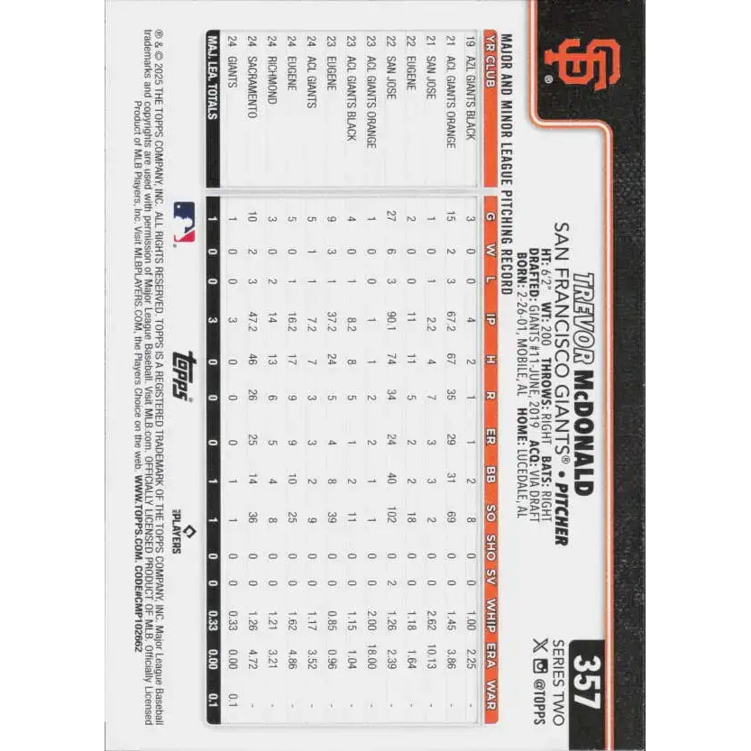 2025 Topps #357 Trevor McDonald NM-MT RC Rookie San Francisco Giants Baseball Card - Baseball Card Single