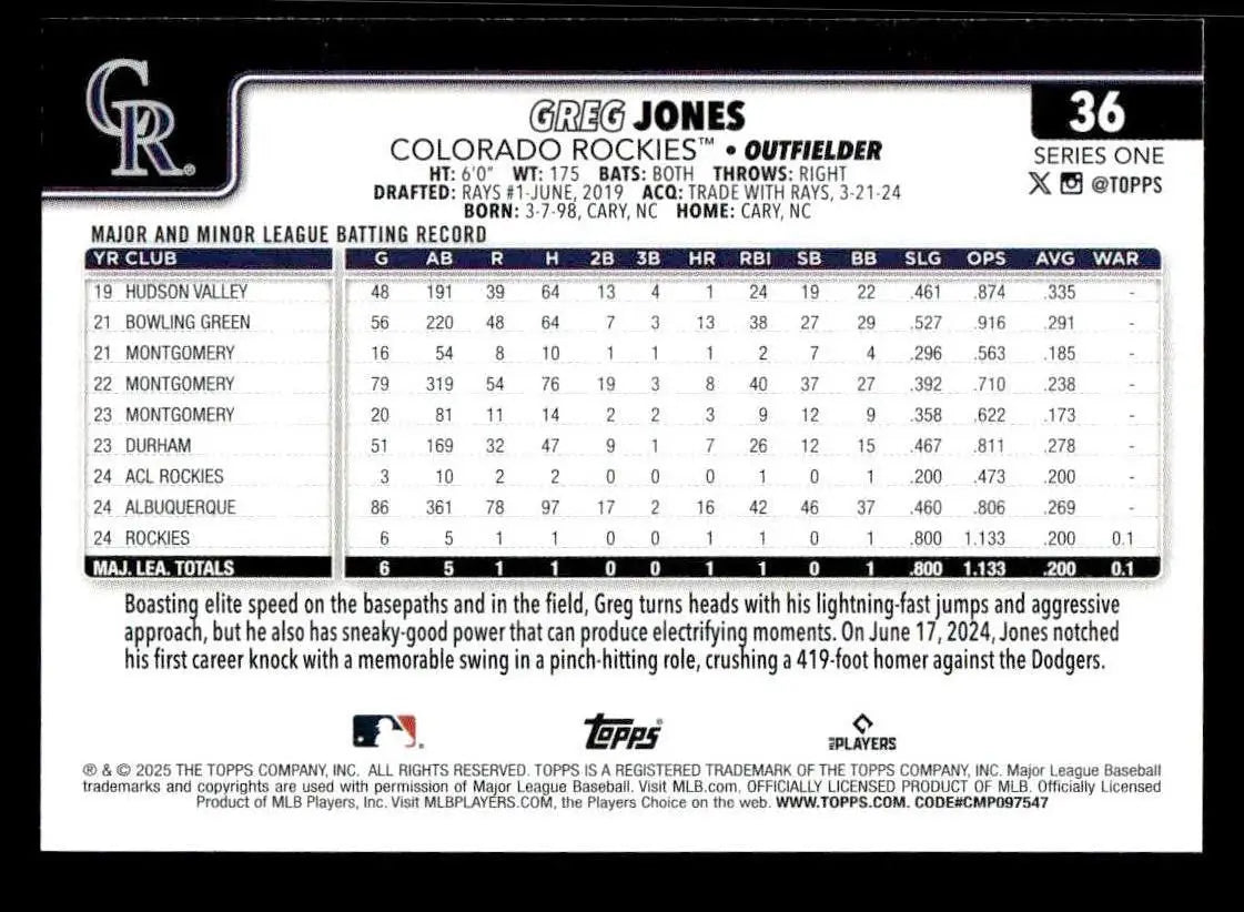 2025 Topps #36 Greg Jones - Baseball Card Single