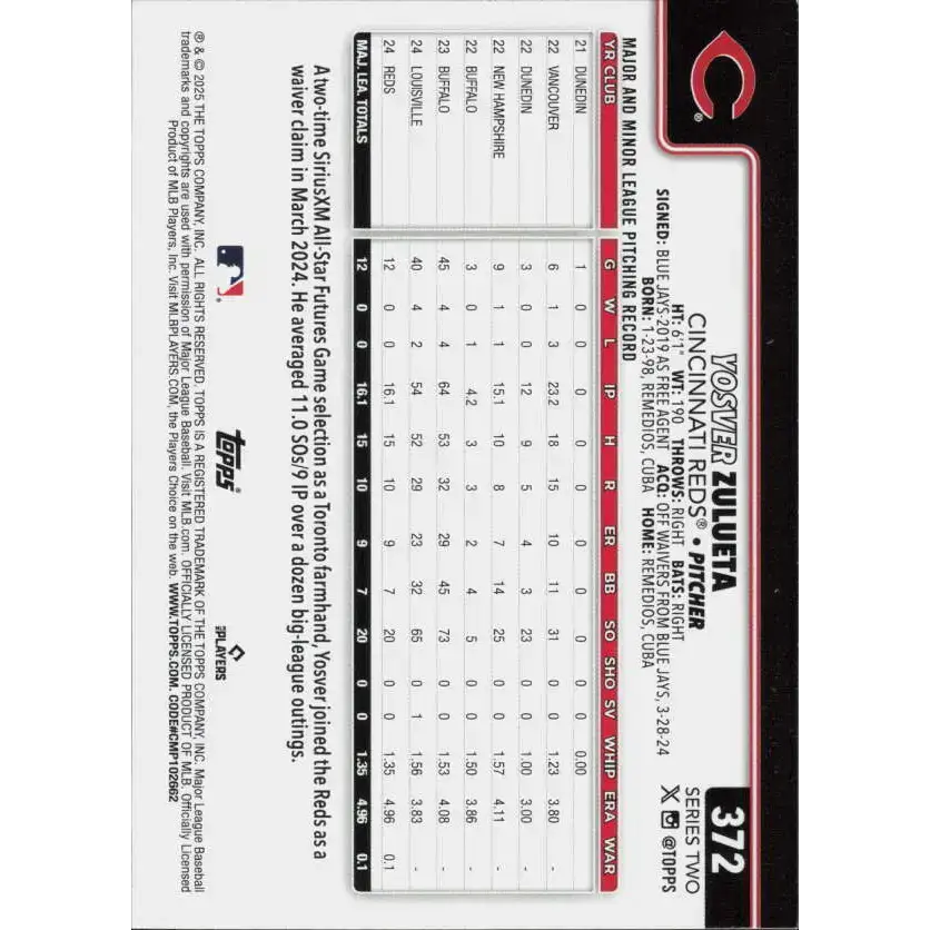 2025 Topps #372 Yosver Zulueta NM-MT RC Rookie Cincinnati Reds Baseball Card - Baseball Card Single
