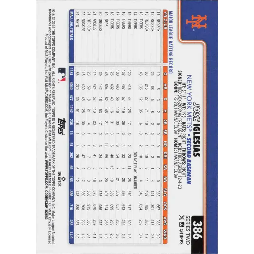 2025 Topps #386 Jose Iglesias NM-MT New York Mets Baseball Card - Baseball Card Single