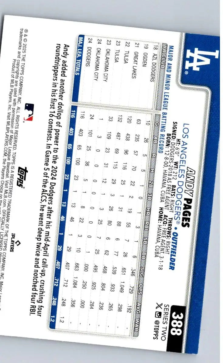 Baseball card of Andy Pages from Los Angeles Dodgers with minor league batting stats