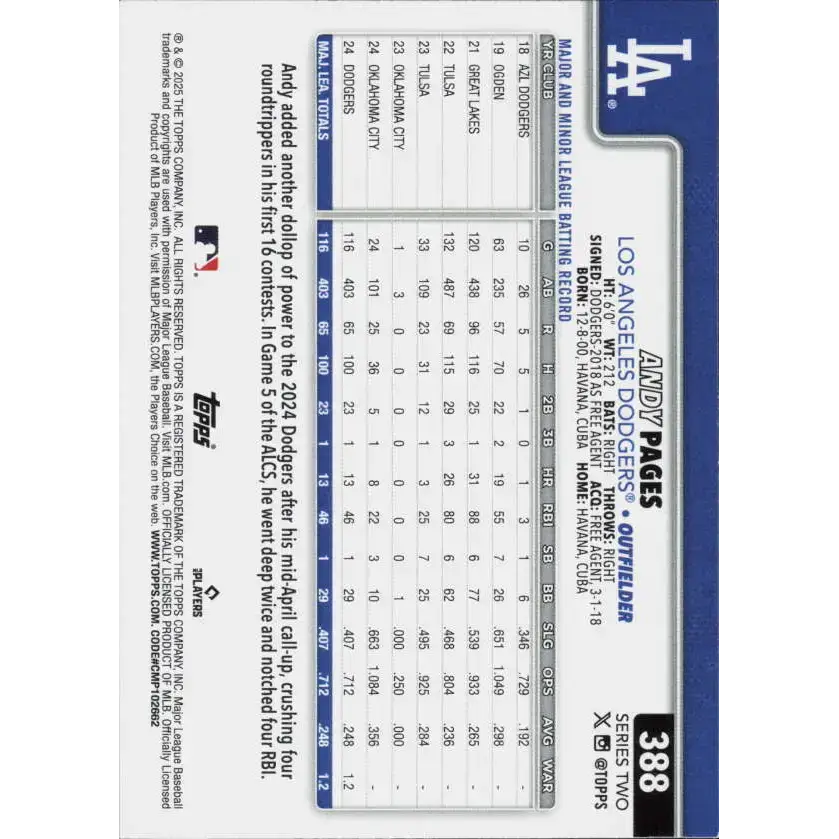 2025 Topps #388 Andy Pages NM-MT Los Angeles Dodgers Baseball Card - Baseball Card Single