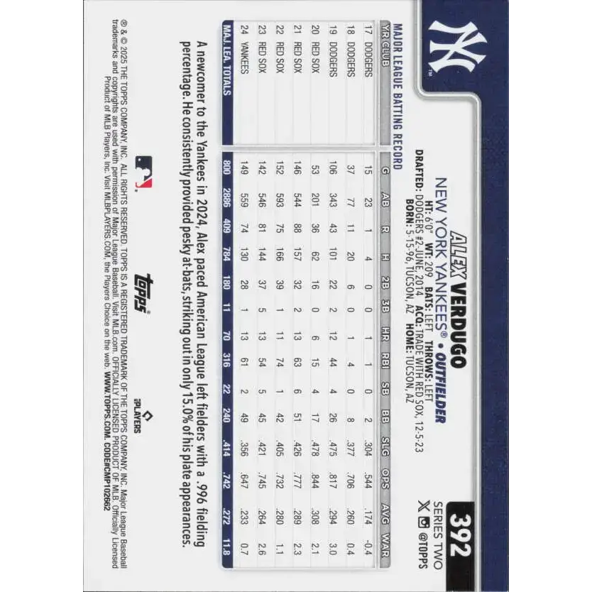 2025 Topps #392 Alex Verdugo NM-MT New York Yankees Baseball Card - Baseball Card Single