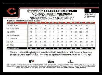 2025 Topps #4 Christian Encarnacion-Strand - Baseball Card Single