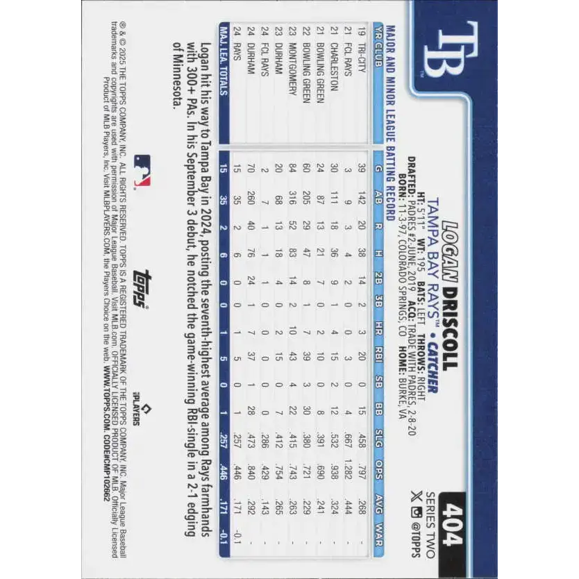 2025 Topps #404 Logan Driscoll NM-MT RC Rookie Tampa Bay Rays Baseball Card - Baseball Card Single