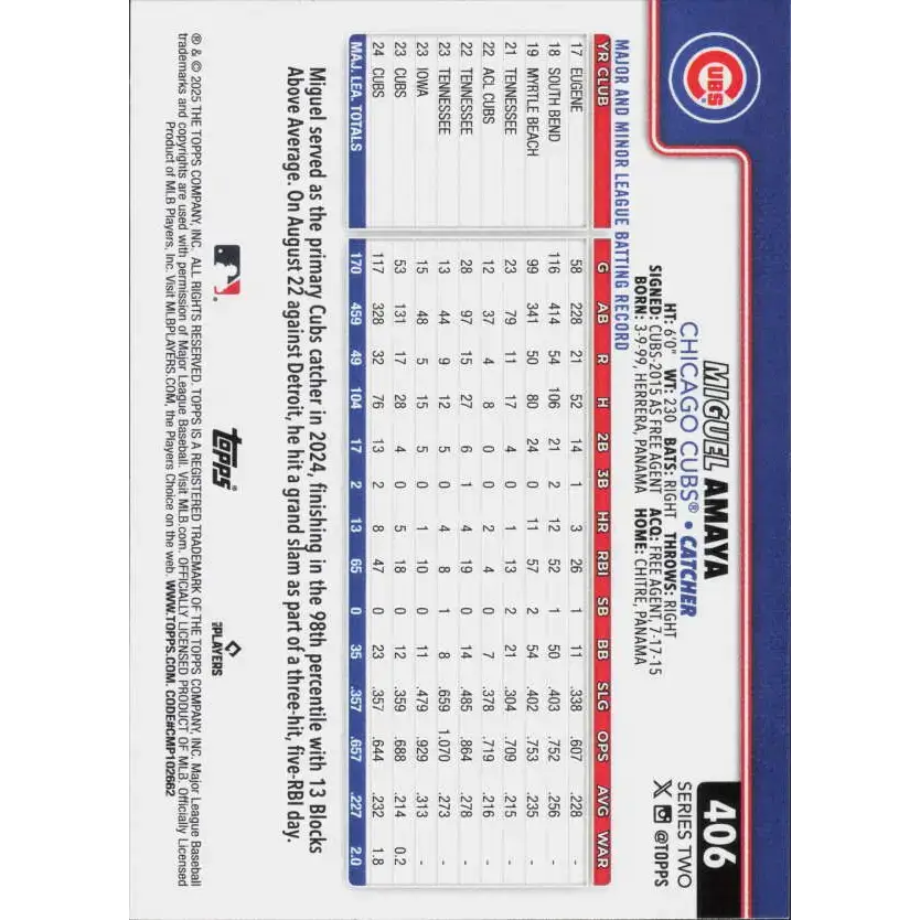 2025 Topps #406 Miguel Amaya NM-MT Chicago Cubs Baseball Card