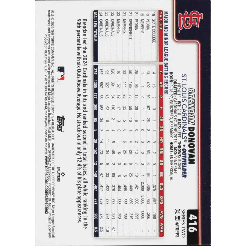 2025 Topps #416 Brendan Donovan NM-MT St. Louis Cardinals Baseball Card - Baseball Card Single