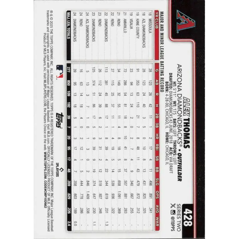 2025 Topps #428 Alek Thomas NM-MT Arizona Diamondbacks Baseball Card - Baseball Card Single