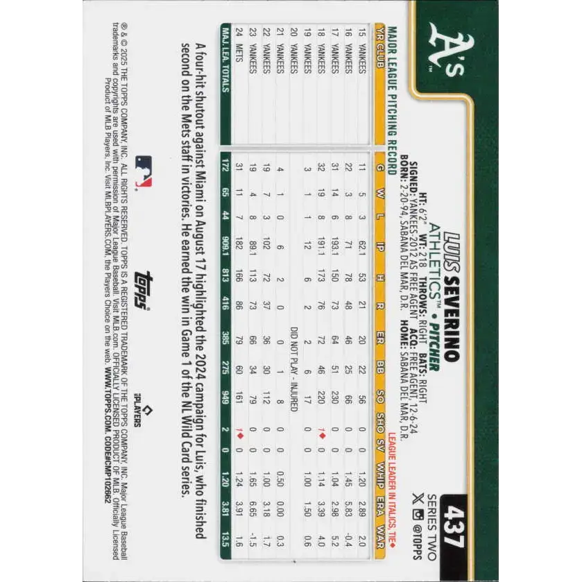 2025 Topps #437 Luis Severino NM-MT Athletics Baseball Card - Baseball Card Single