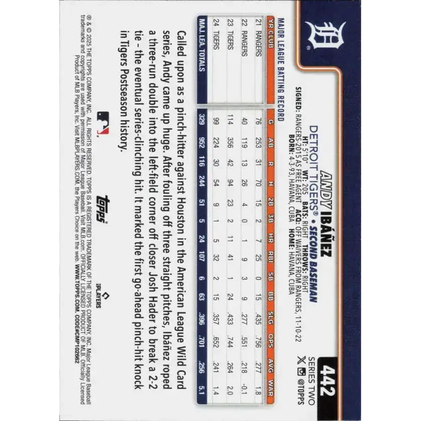 2025 Topps #442 Andy Ibanez NM-MT Detroit Tigers Baseball Card - Baseball Card Single