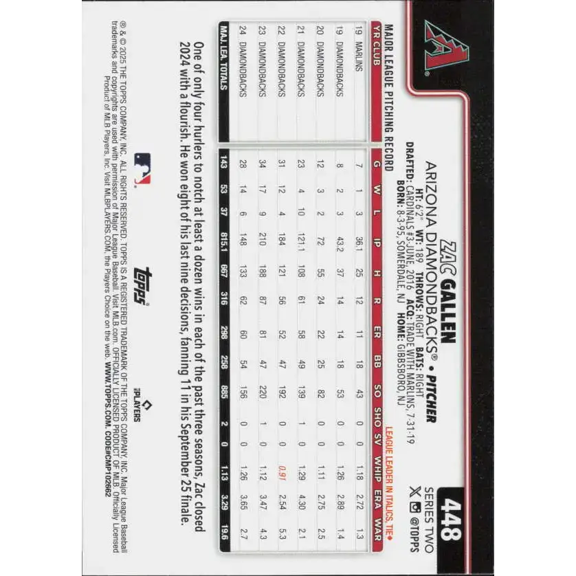 2025 Topps #448 Zac Gallen NM-MT Arizona Diamondbacks Baseball Card - Baseball Card Single