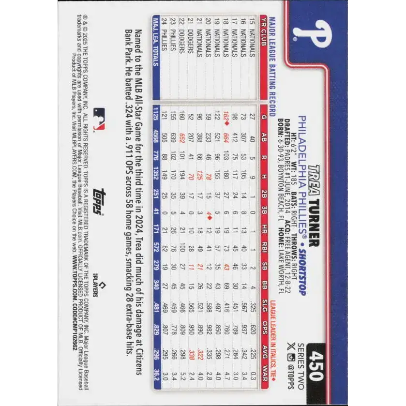 2025 Topps #450 Trea Turner NM-MT Philadelphia Phillies Baseball Card