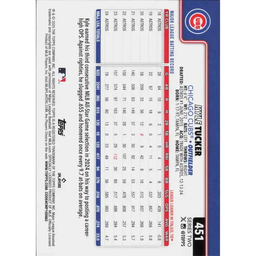 2025 Topps #451 Kyle Tucker NM-MT Chicago Cubs Baseball Card - Baseball Card Single